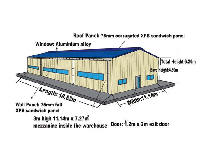 Velké ocelové budovy